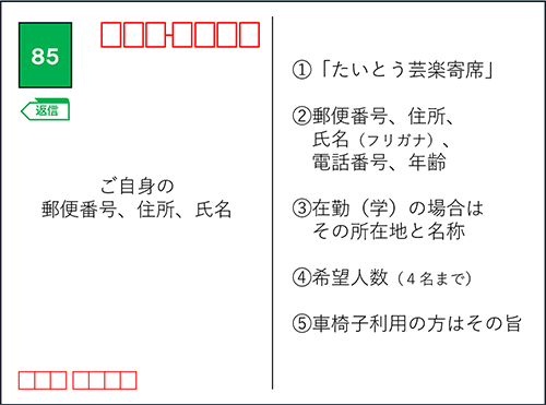 往復はがき返信